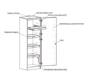 Шкаф для хранения реактивов с выдвижными поддонами (корпус - металл) ЛАБ-PRO ШМР4П 60.50.193